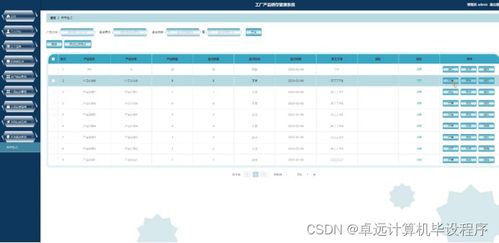 基于SSM框架的工厂产品销存管理系统设计与实现